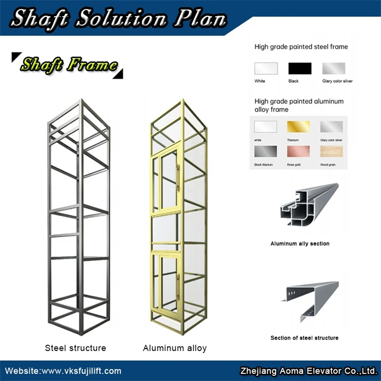 6ELEVATOR Frame structure 2 6ELEVATOR Frame structure 2